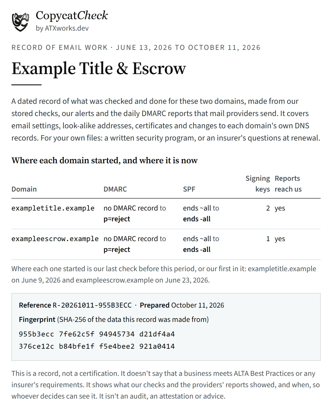 The first page of an example record of email work for a made-up company, Example Title and Escrow: two domains, each moved from no DMARC record to p=reject and from SPF ending ~all to -all, with a reference number and a fingerprint.